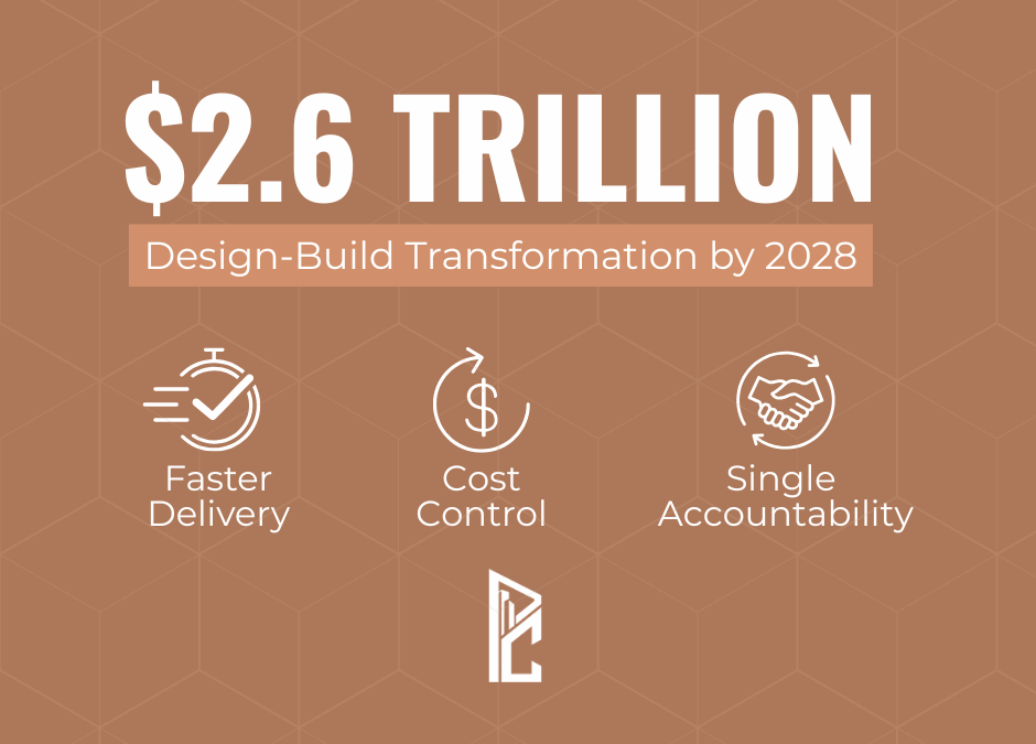 Design-Build Construction